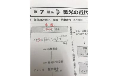 いろいろな用語が混ざってるね